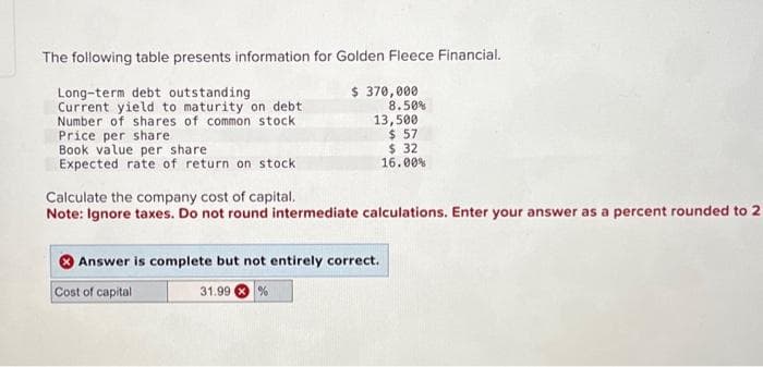 The following table presents information for Golden Fleece Financial.
Long-term debt outstanding
$ 370,000
Current yield to maturity on debt
Number of shares of common stock
Price per share
Book value per share
Expected rate of return on stock
8.50%
13,500
$57
$ 32
16.00%
Calculate the company cost of capital.
Note: Ignore taxes. Do not round intermediate calculations. Enter your answer as a percent rounded to 2
Answer is complete but not entirely correct.
Cost of capital
31.99 %