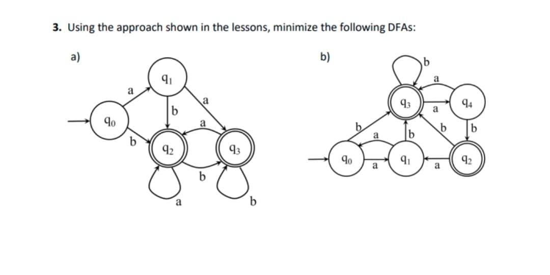 3. Using the approach shown in the lessons, minimize the following DFAS:
a)
b)
a
a
q3
a
9o
a
a
91
a
a
a
