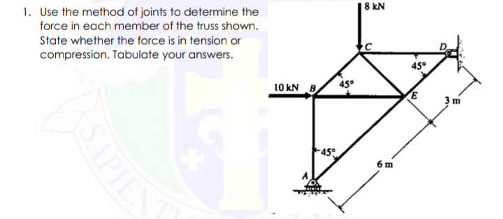 1. Use the method of joints to determine the
force in each member of the truss shown.
State whether the force is in tension or
compression. Tabulate your answers.
10 kN B
-45°
45°
8 kN
6m
45°
E
3m