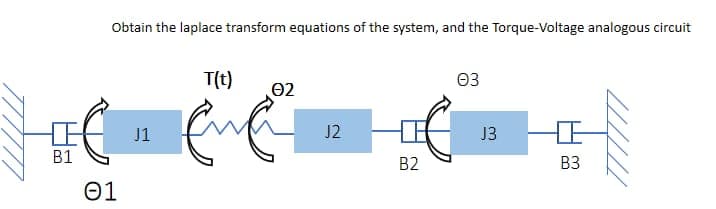 Obtain the laplace transform equations of the system, and the Torque-Voltage analogous circuit
T(t)
03
02
J1
12
J3
B1
B2
ВЗ
01
