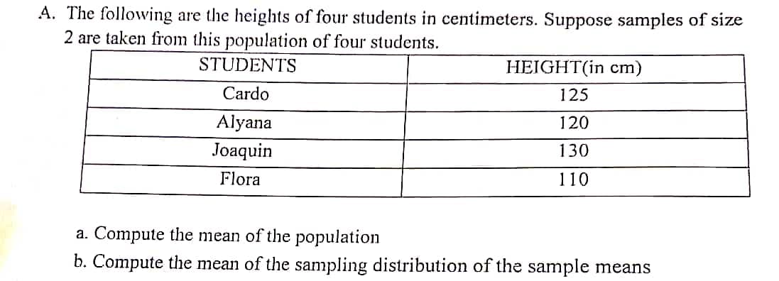 A. The following are the heights of four students in centimeters. Suppose samples of size
2 are taken from this population of four students.
STUDENTS
HEIGHT(in cm)
Cardo
125
Alyana
120
Joaquin
130
Flora
110
a. Compute the mean of the population
b. Compute the mean of the sampling distribution of the sample means