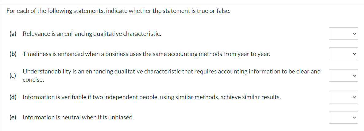 For each of the following statements, indicate whether the statement is true or false.
(a) Relevance is an enhancing qualitative characteristic.
(b) Timeliness is enhanced when a business uses the same accounting methods from year to year.
Understandability is an enhancing qualitative characteristic that requires accounting information to be clear and
(c)
concise.
(d) Information is verifiable if two independent people, using similar methods, achieve similar results.
(e) Information is neutral when it is unbiased.