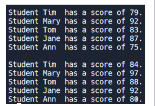 Student Tim has a
Student Mary has a
Student Tom has a
Student Jane has a
score of 79.
score of 92.
score of 83.
score of 87.
Student Ann has a
score of 75.
Student Tim has a
score of 84.
Student Mary has a score of 97.
Student Tom has a score of 88.
Student Jane has a score of 92.
Student Ann has a score of 80.