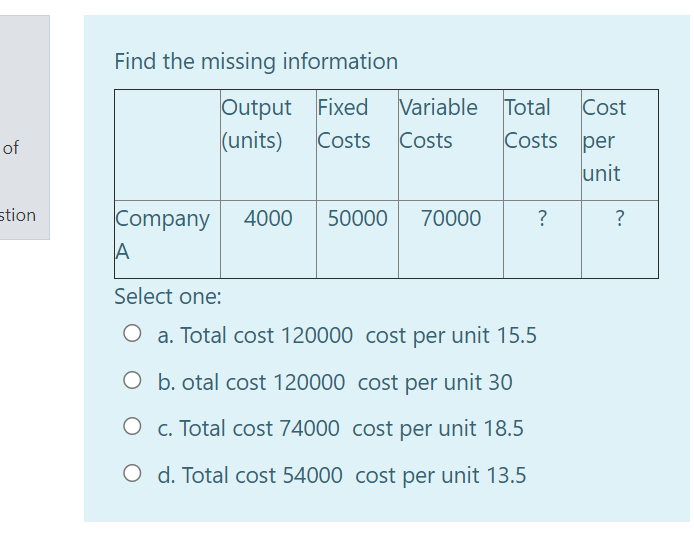 Find the missing information
Output Fixed Variable Total
Costs Costs
Cost
of
(units)
Costs per
unit
stion
Company
4000
50000
70000
?
?
A
Select one:
O a. Total cost 120000 cost per unit 15.5
O b. otal cost 120000 cost per unit 30
O c. Total cost 74000 cost per unit 18.5
O d. Total cost 54000 cost per unit 13.5
