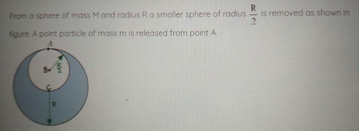 R
is removed as shown in
2
From a sphere of mass M and radius R a smaller sphere of radius
figure. A point particle of mass m is released from point A.
B.
