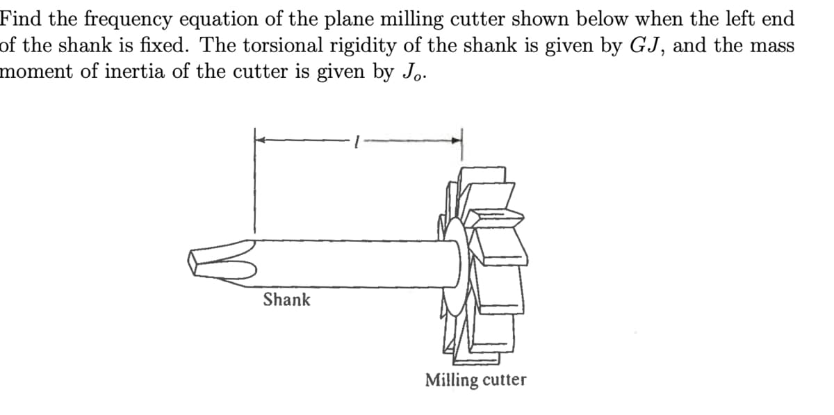 Find the frequency equation of the plane milling cutter shown below when the left end
of the shank is fixed. The torsional rigidity of the shank is given by GJ, and the mass
moment of inertia of the cutter is given by J.
Shank
Milling cutter
