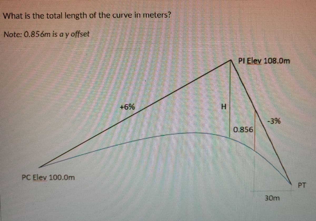 What is the total length of the curve in meters?
Note: 0.856m is a y offset
PI Elev 108.0m
+6%
H.
-3%
0.856
PC Elev 100.0m
PT
30m

