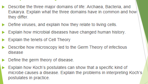 Describe the three major domains of life: Archaea, Bacteria, and
Eukarya. Explain what the three domains have in common and how
they differ.
Define viruses, and explain how they relate to living cells.
Explain how microbial diseases have changed human history.
Explain the tenets of Cell Theory
Describe how microscopy led to the Germ Theory of infectious
disease
Define the germ theory of disease.
Explain how Koch's postulates can show that a specific kind of
microbe causes a disease. Explain the problems in interpreting Koch's
postulates in practice.