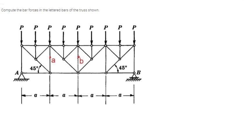 Compute the bar forces in the lettered bars of the truss shown.
P
P
P
P
Ja
45°%
45°
a

