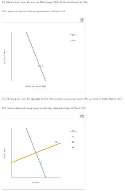 PRICE LEVEL
INFLATION RATE
The following graph shows the short-run Phillips curve (SPC) for the United States in 1974.
Shift the curve to illustrate what happened between 1974 and 1978.
UNEMPLOYMENT RATE
-0-
SHPC
(?)
The following graph shows the aggregate demand (AD) and short-run aggregate supply (AS) curves for the United States in 1974.
Shift the aggregate supply curve to approximate what happened between 1974 and 1978.
OUTPUT
AD
AS
---
AS