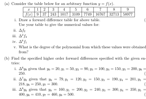 (a) Consider the table below for an arbitrary function y = f(x).
1| 2 3 4| 5 6 7| 8
f(x) 9 37 243 1017 3109 7749 | 16767 32713 58977
i. Draw a forward difference table for above table.
Use your table to give the numerical values for:
ii. Af2
iii. A²fa
iv. Aºfi
v. What is the degree of the polynomial from which these values were obtained
from?
(b) Find the specified higher order forward differences specified with the given en-
tries:
i. A°yo given that yo = 20, yı = 50, y2 = 90, y3 = 100, y4 = 150, y5
250.
200, y6
ii. A'yo given that yo = 79, yı
218, y6 = 250, y7 = 300.
iii. A*y given that yo =
120, y2
150, уз
190, Ул
201, y5
160, y1
400, y6 = 410, y7 = 460, ys = 500.
200, y2
240, y3 = 300, Y4 = 350, y5
