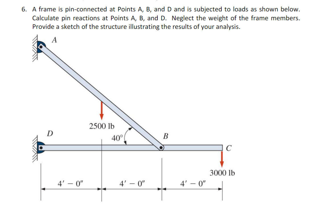 6. A frame is pin-connected at Points A, B, and D and is subjected to loads as shown below.
Calculate pin reactions at Points A, B, and D. Neglect the weight of the frame members.
Provide a sketch of the structure illustrating the results of your analysis.
A
D
4'-0"
2500 lb
40°
4'-0"
B
4'-0"
C
3000 lb