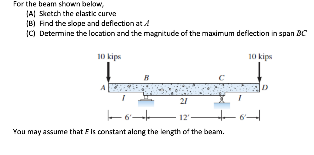 For the beam shown below,
(A) Sketch the elastic curve
(B) Find the slope and deflection at A
(C) Determine the location and the magnitude of the maximum deflection in span BC
10 kips
I
B
21
C
|—— 6²—|
12'
You may assume that E is constant along the length of the beam.
10 kips
6'd