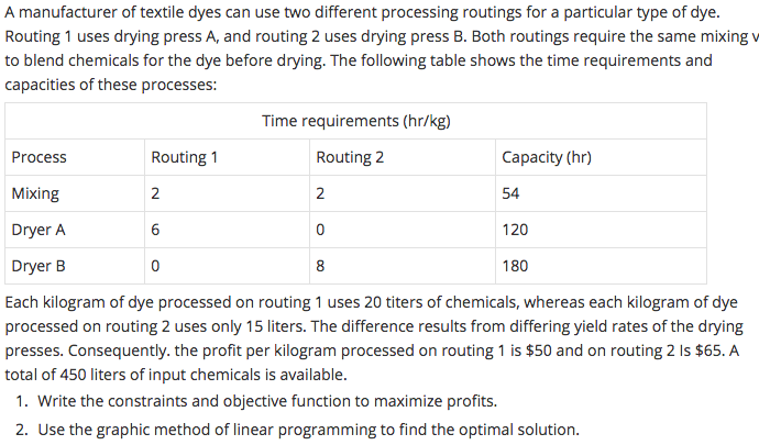 A manufacturer of textile dyes can use two different processing routings for a particular type of dye.
Routing 1 uses drying press A, and routing 2 uses drying press B. Both routings require the same mixing v
to blend chemicals for the dye before drying. The following table shows the time requirements and
capacities of these processes:
Routing 1
Process
Mixing
Dryer A
0
Dryer B
8
Each kilogram of dye processed on routing 1 uses 20 titers of chemicals, whereas each kilogram of dye
processed on routing 2 uses only 15 liters. The difference results from differing yield rates of the drying
presses. Consequently, the profit per kilogram processed on routing 1 is $50 and on routing 2 Is $65. A
total of 450 liters of input chemicals is available.
1. Write the constraints and objective function to maximize profits.
2. Use the graphic method of linear programming to find the optimal solution.
2
Time requirements (hr/kg)
Routing 2
6
0
Capacity (hr)
2
54
120
180