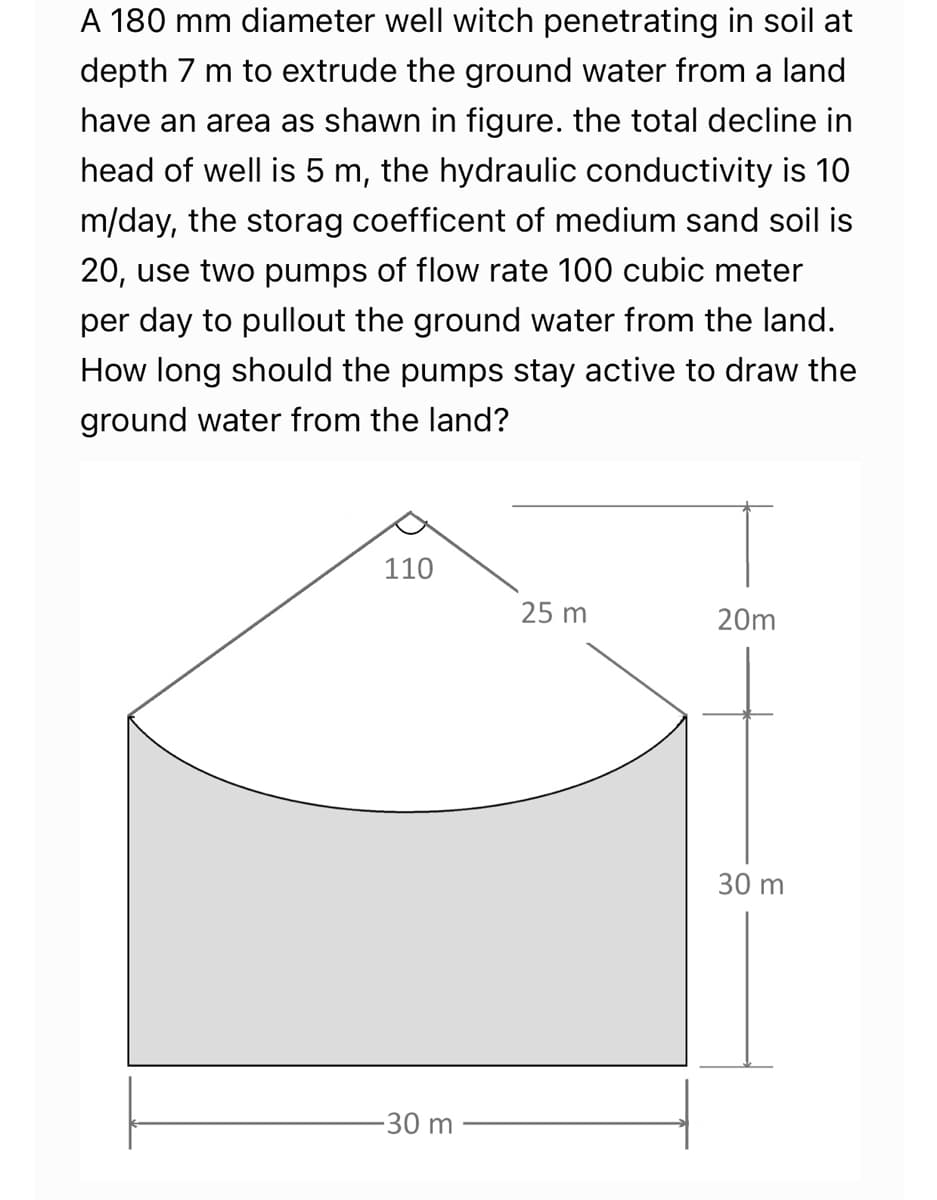A 180 mm diameter well witch penetrating in soil at
depth 7 m to extrude the ground water from a land
have an area as shawn in figure. the total decline in
head of well is 5 m, the hydraulic conductivity is 10
m/day, the storag coefficent of medium sand soil is
20, use two pumps of flow rate 100 cubic meter
per day to pullout the ground water from the land.
How long should the pumps stay active to draw the
ground water from the land?
110
25 m
20m
30 m
-30 m
