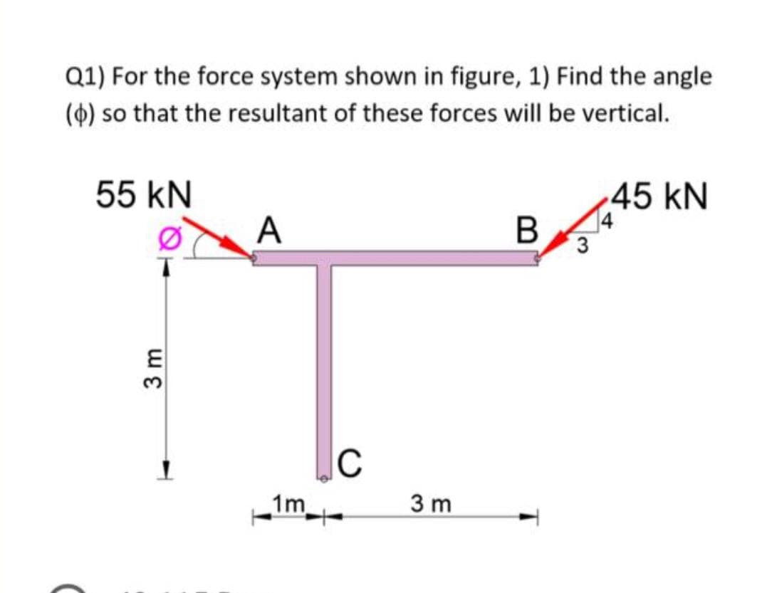 Q1) For the force system shown in figure, 1) Find the angle
(4) so that the resultant of these forces will be vertical.
55 kN
45 kN
A
В
|C
1m
3 m
3m
