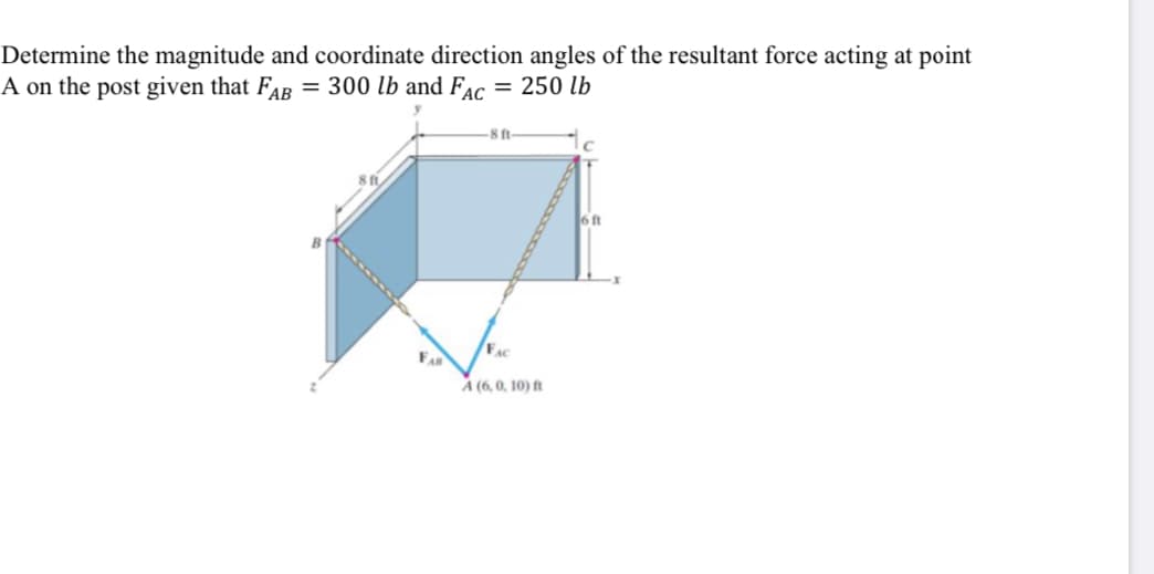 Determine the magnitude and coordinate direction angles of the resultant force acting at point
A on the post given that FaB = 300 lb and Fac = 250 lb
8 ft
6 ft
FAC
FAR
A (6,0, 10) ft
