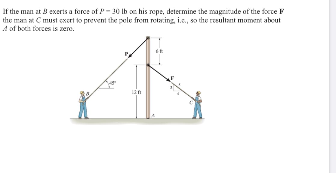 If the man at B exerts a force of P = 30 lb on his rope, determine the magnitude of the force F
the man at C must exert to prevent the pole from rotating, i.e., so the resultant moment about
A of both forces is zero.
6 ft
\45°
B
12 ft

