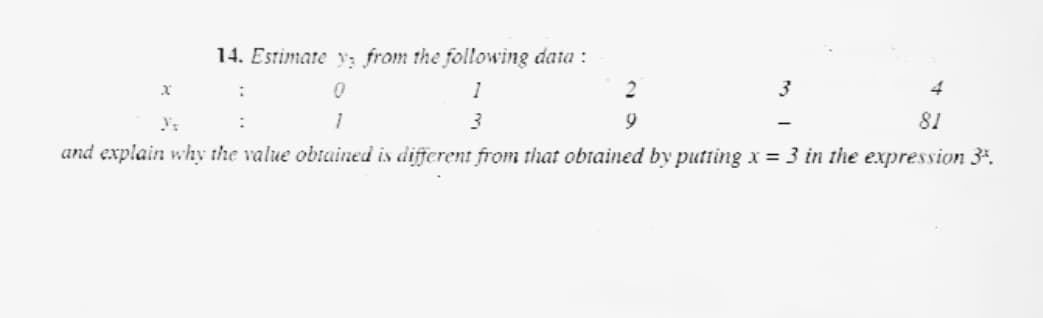 14. Estimate y; from the following data:
2
81
and explain why the value obiained is different from that obiained by putting x = 3 in the expression 3%.
