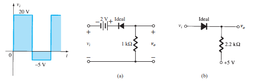 20 V
2V4 Ideal
Ideal
1 k2.
2.2 k2
6 +5 V
-5 V
(a)
(b)
