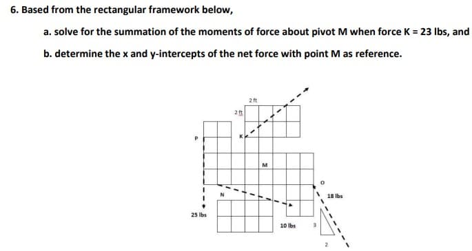 6. Based from the rectangular framework below,
a. solve for the summation of the moments of force about pivot M when force K = 23 Ibs, and
b. determine the x and y-intercepts of the net force with point M as reference.
2 ft
2ft
M
18 Ibs
25 Ibs
10 Ibs
