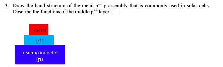 3. Draw the band structure of the metal-p**-p assembly that is commonly used in solar cells.
Describe the functions of the middle p*+ layer.
metal
p**
p-semiconductor
(p)
