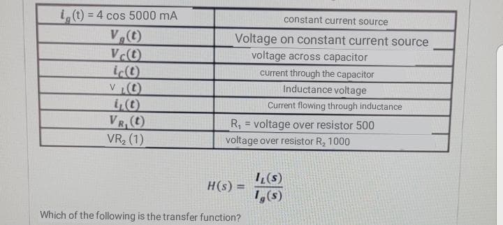 i, (t) = 4 cos 5000 mA
%3!
constant current source
Voltage on constant current source
voltage across capacitor
ic(t)
V(t)
it)
VR,()
VR, (1)
current through the capacitor
Inductance voltage
Current flowing through inductance
R, = voltage over resistor 500
voltage over resistor R, 1000
1(s)
H(s) =
1,(8)
Which of the following is the transfer function?
