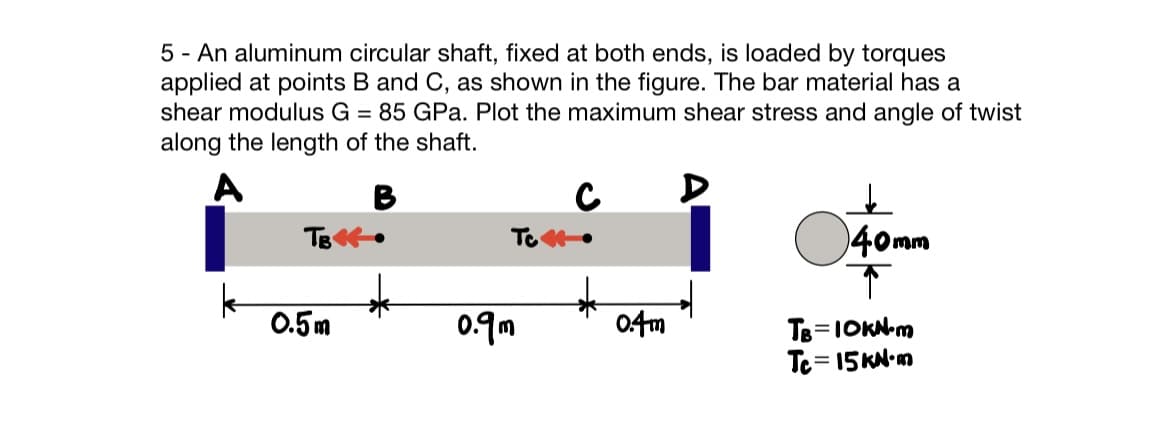 5 - An aluminum circular shaft, fixed at both ends, is loaded by torques
applied at points B and C, as shown in the figure. The bar material has a
shear modulus G = 85 GPa. Plot the maximum shear stress and angle of twist
along the length of the shaft.
A
D
TB
0.5m
Tc
0.9m
с
0.4m
40mm
↑
TB-10KN-m
Tc=15KN.m