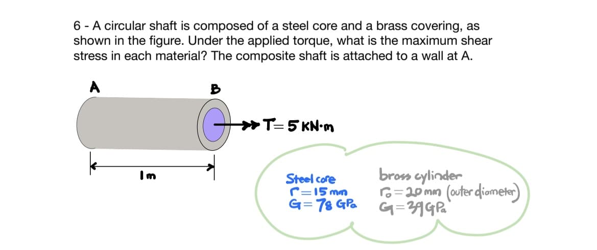 6- A circular shaft is composed of a steel core and a brass covering, as
shown in the figure. Under the applied torque, what is the maximum shear
stress in each material? The composite shaft is attached to a wall at A.
B
O
T= 5 KN•m
Steel core
r=15mm
G=78 GPa
bross cylinder
ro=20mm (outer diameter)
G=39 GPa