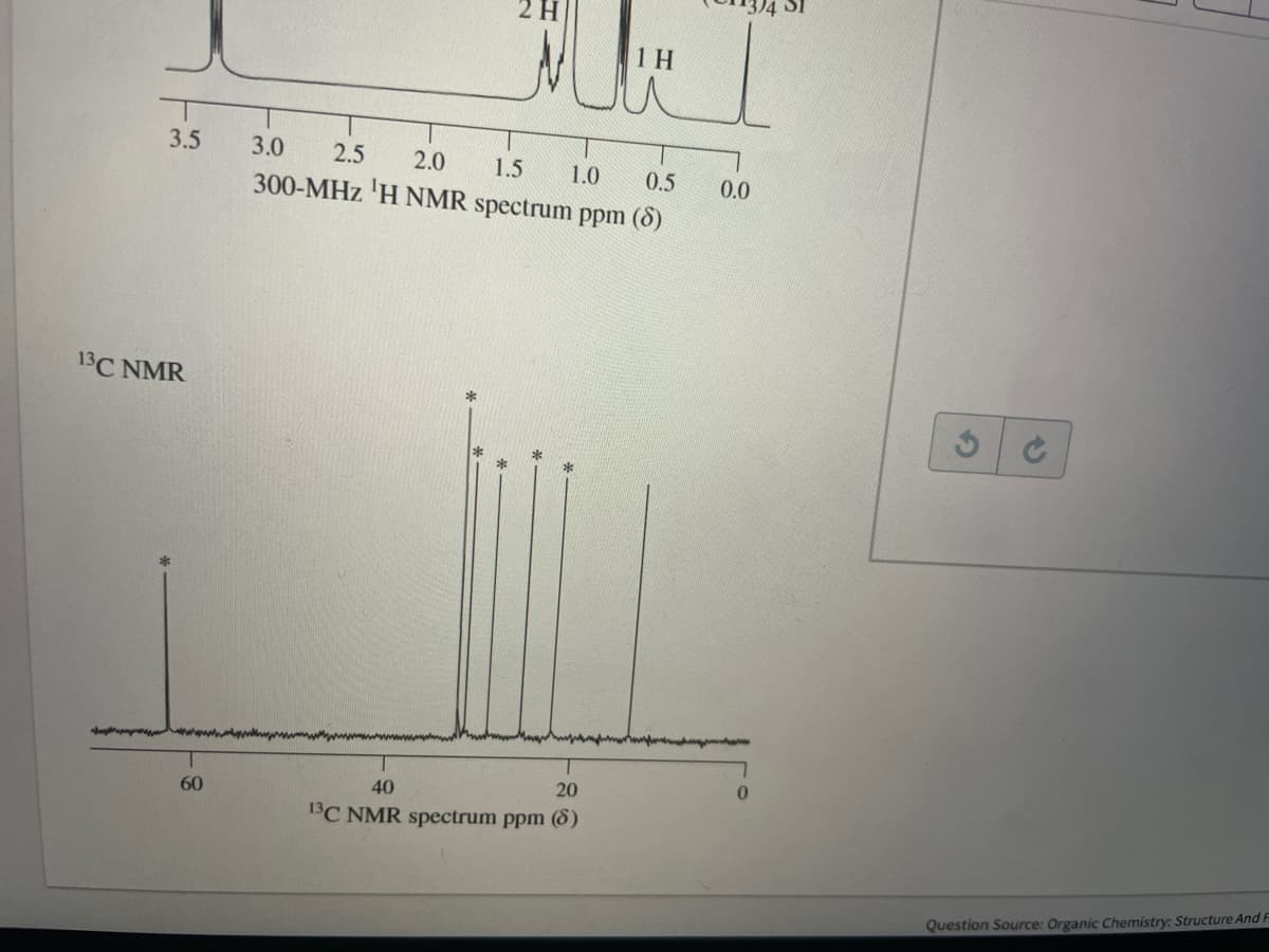 1 H
3.5
3.0
2.5
2.0
1.5
1.0
0.5
300-MHz 'H NMR spectrum ppm (8)
0.0
13C NMR
20
40
60
13C NMR spectrum ppm (8)
Question Source: Organic Chemistry: Structure And F
