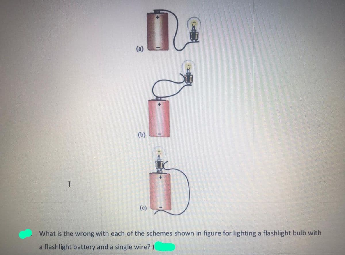 (a)
(b)
(c)
What is the wrong with each of the schemes shown in figure for lighting a flashlight bulb with
a flashlight battery and a single wire?
