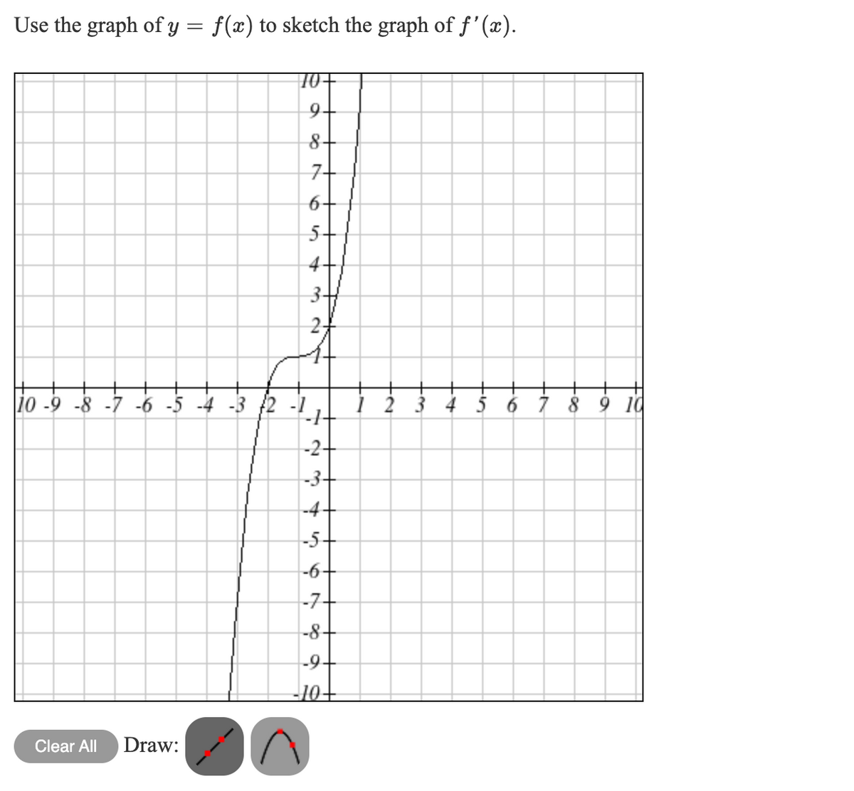 Use the graph of y = f(x) to sketch the graph of f'(x).
10+
8+
7+
6+
5+
4-
10 -9 -8 -7 -6 -5
-3
2 3 4 5
6 7 8 9 10
-2+
-3+
-5+
-6+
-7+
-8+
-9
Clear All
Draw:
