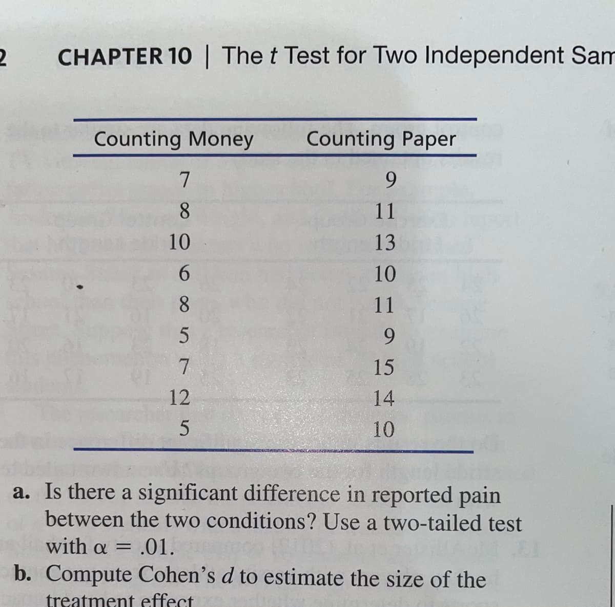 CHAPTER 10 | The t Test for Two Independent Sam
Counting Money
Counting Paper
7
9.
8.
11
10
13
6.
10
8
11
9.
7.
15
12
14
10
a. Is there a significant difference in reported pain
between the two conditions? Use a two-tailed test
with a = .01.
b. Compute Cohen's d to estimate the size of the
treatment effect
