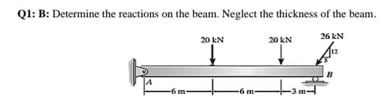 Q1: B: Determine the reactions on the beam. Neglect the thickness of the beam.
20 kN
20 kN
26 kN
B
6 m-
6 m
