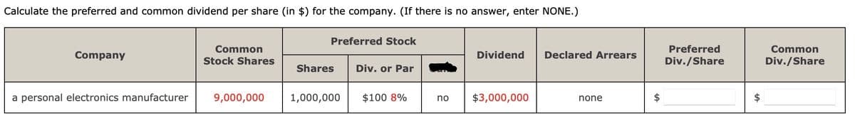 Calculate the preferred and common dividend per share (in $) for the company. (If there is no answer, enter NONE.)
Company
a personal electronics manufacturer
Common
Stock Shares
9,000,000
Preferred Stock
Shares
Div. or Par
1,000,000 $100 8%
no
Dividend Declared Arrears
$3,000,000
none
Preferred
Div./Share
tA
Common
Div./Share