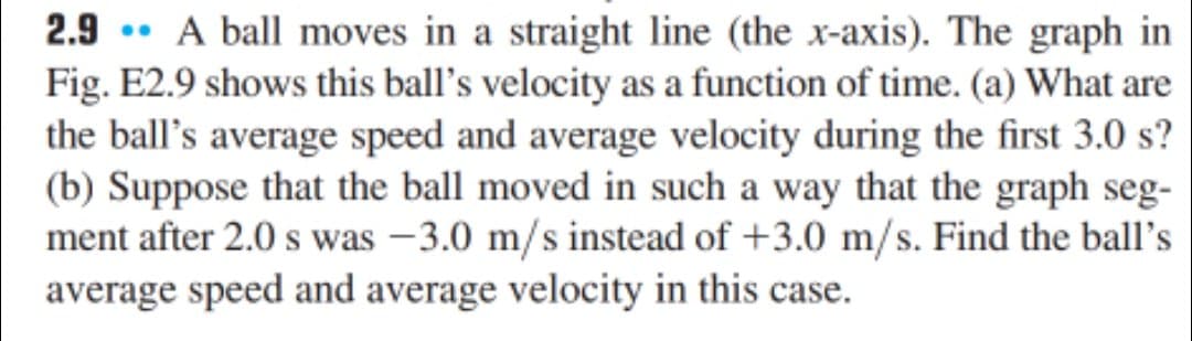 2.9 .. A ball moves in a straight line (the x-axis). The graph in
Fig. E2.9 shows this ball's velocity as a function of time. (a) What are
the ball's average speed and average velocity during the first 3.0 s?
(b) Suppose that the ball moved in such a way that the graph seg-
ment after 2.0 s was –3.0 m/s instead of +3.0 m/s. Find the ball's
average speed and average velocity in this case.
