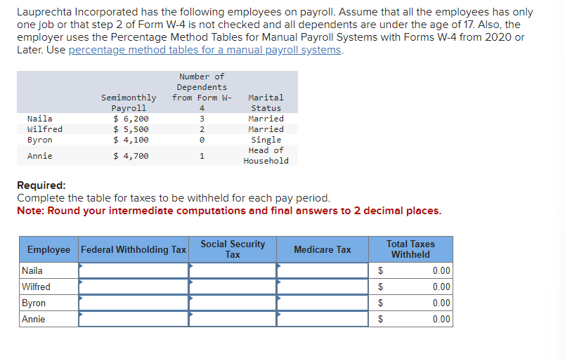 Lauprechta Incorporated has the following employees on payroll. Assume that all the employees has only
one job or that step 2 of Form W-4 is not checked and all dependents are under the age of 17. Also, the
employer uses the Percentage Method Tables for Manual Payroll Systems with Forms W-4 from 2020 or
Later. Use percentage method tables for a manual payroll systems.
Semimonthly
Payroll
Number of
Dependents
from Form W-
Marital
4
Status
Naila
Wilfred
Byron
$ 6,200
3
Married
$ 5,500
2
Married
$ 4,100
0
Single
Head of
Annie
$ 4,700
1
Household
Required:
Complete the table for taxes to be withheld for each pay period.
Note: Round your intermediate computations and final answers to 2 decimal places.
Employee Federal Withholding Tax
Social Security
Tax
Total Taxes
Medicare Tax
Withheld
Naila
$
0.00
Wilfred
$
0.00
Byron
$
0.00
Annie
$
0.00