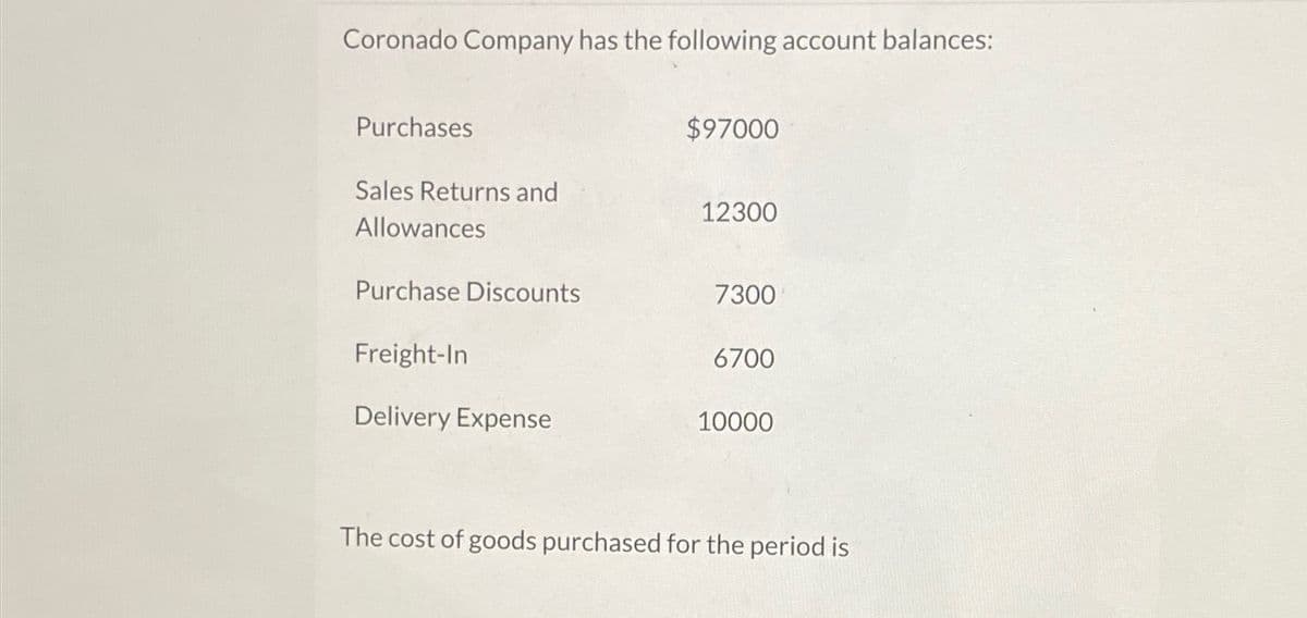 Coronado Company has the following account balances:
Purchases
Sales Returns and
Allowances
Purchase Discounts
Freight-In
Delivery Expense
$97000
12300
7300
6700
10000
The cost of goods purchased for the period is