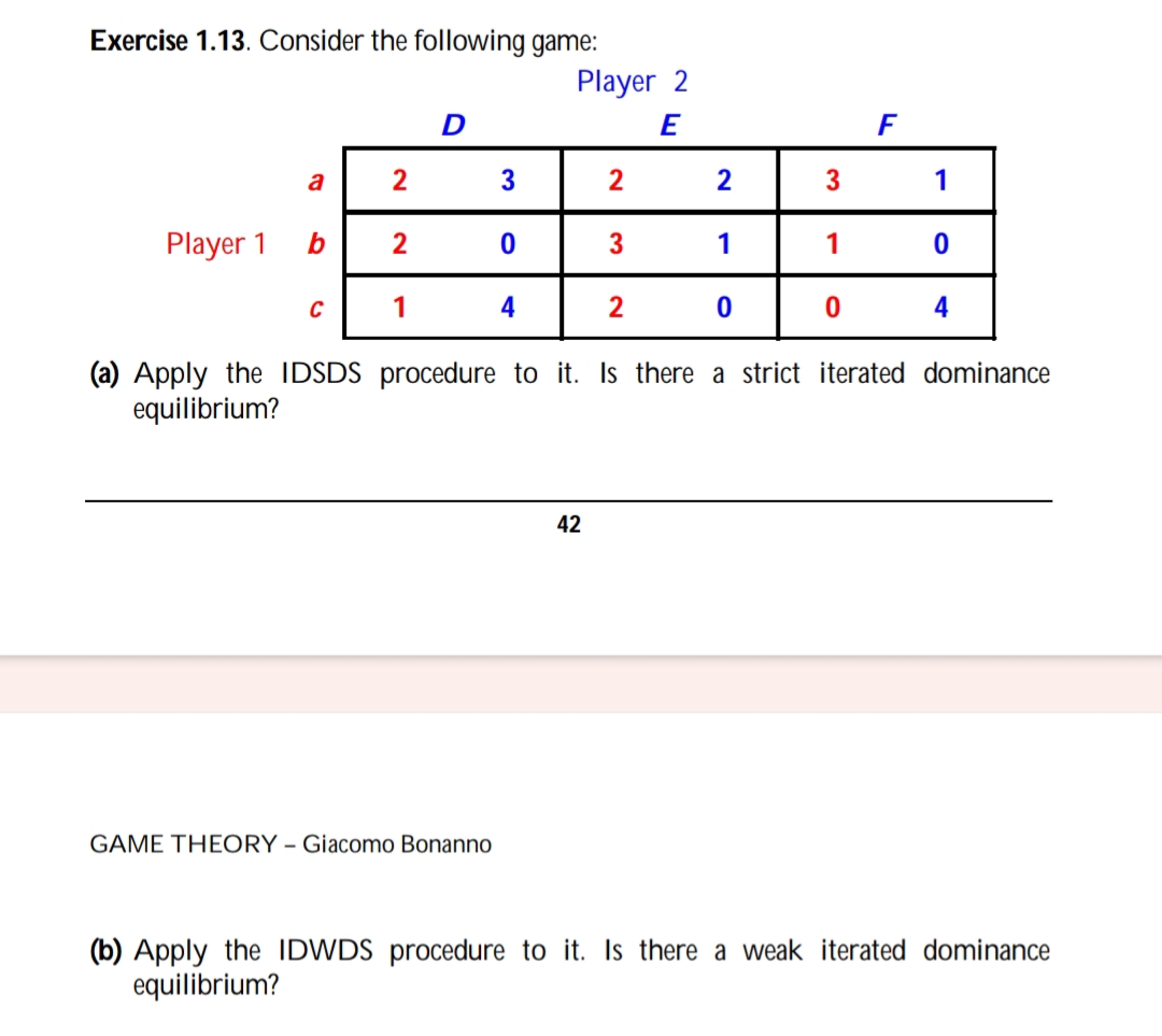 Exercise 1.13. Consider the following game:
Player 2
D
E
F
a
2
3
2
2
3
1
Player 1
b
2
0
3
1
1
0
C
1
4
2
0
0
4
(a) Apply the IDSDS procedure to it. Is there a strict iterated dominance
equilibrium?
GAME THEORY - Giacomo Bonanno
42
12
(b) Apply the IDWDS procedure to it. Is there a weak iterated dominance
equilibrium?