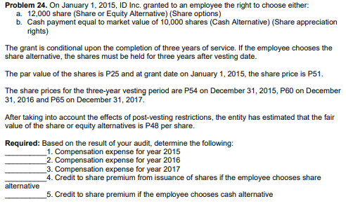 Problem 24. On January 1, 2015, ID Inc. granted to an employee the right to choose either:
a. 12,000 share (Share or Equity Alternative) (Share options)
b. Cash payment equal to market value of 10,000 shares (Cash Alternative) (Share appreciation
rights)
The grant is conditional upon the completion of three years of service. If the employee chooses the
share alternative, the shares must be held for three years after vesting date.
The par value of the shares is P25 and at grant date on January 1, 2015, the share price is P51.
The share prices for the three-year vesting period are P54 on December 31, 2015, P60 on December
31, 2016 and P65 on December 31, 2017.
After taking into account the effects of post-vesting restrictions, the entity has estimated that the fair
value of the share or equity alternatives is P48 per share.
Required: Based on the result of your audit, determine the following:
1. Compensation expense for year 2015
2. Compensation expense for year 2016
3. Compensation expense for year 2017
4. Credit to share premium from issuance of shares if the employee chooses share
alternative
5. Credit to share premium if the employee chooses cash alternative
