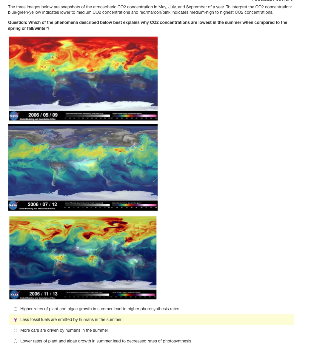 The three images below are snapshots of the atmospheric CO2 concentration in May, July, and September of a year. To interpret the CO2 concentration:
blue/green/yellow indicates lower to medium CO2 concentrations and red/maroon/pink indicates medium-high to highest CO2 concentrations.
Question: Which of the phenomena described below best explains why CO2 concentrations are lowest in the summer when compared to the
spring or fallI/winter?
2006 / 05 / 09
NASA
2006 / 07 / 12
Canon Den ano n n
Cat C m e
NASA
Global Medeling and Assinilten Offoe
Cate ae
2006 / 11 / 13
Gobal Modeling and Assimiation Ofice
NASA
O Higher rates of plant and algae growth in summer lead to higher photosynthesis rates
O Less fossil fuels are emitted by humans in the summer
O More cars are driven by humans in the summer
O Lower rates of plant and algae growth in summer lead to decreased rates of photosynthesis
