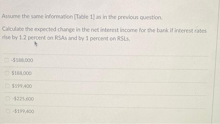 Assume the same information [Table 1] as in the previous question.
Calculate the expected change in the net interest income for the bank if interest rates
rise by 1.2 percent on RSAS and by 1 percent on RSLS.
4
-$188,000
$188,000
$199,400
-$225,600
-$199,400