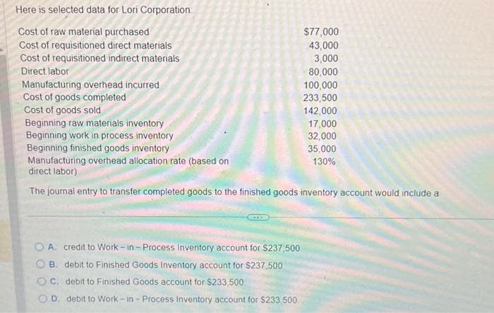 Here is selected data for Lori Corporation:
Cost of raw material purchased
Cost of requisitioned direct materials
Cost of requisitioned indirect materials
Direct labor
Manufacturing overhead incurred
Cost of goods completed
Cost of goods sold
$77,000
43,000
3,000
80,000
100,000
233,500
OA. credit to Work-in- Process Inventory account for $237,500
OB. debit to Finished Goods Inventory account for $237,500
OC. debit to Finished Goods account for $233,500
OD. debit to Work-in-Process Inventory account for $233,500
142,000
17,000
32,000
35,000
130%
Beginning raw materials inventory
Beginning work in process inventory
Beginning finished goods inventory
Manufacturing overhead allocation rate (based on
direct labor)
The journal entry to transfer completed goods to the finished goods inventory account would include a