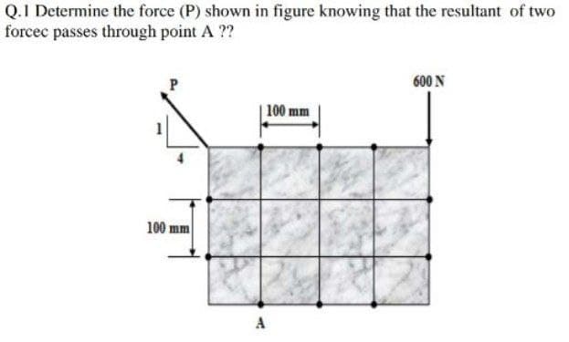Q.1 Determine the force (P) shown in figure knowing that the resultant of two
forcec passes through point A ??
600 N
P
100 mm
100 mm
A