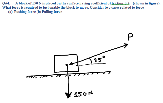 Q#4. A block of 150 N is placed on the surface having coefficient of friction 0.4 (shown in figure).
What force is required to just enable the block to move. Consider two cases related to force
(a) Pushing force (b) Pulling force
P
25°
150N
