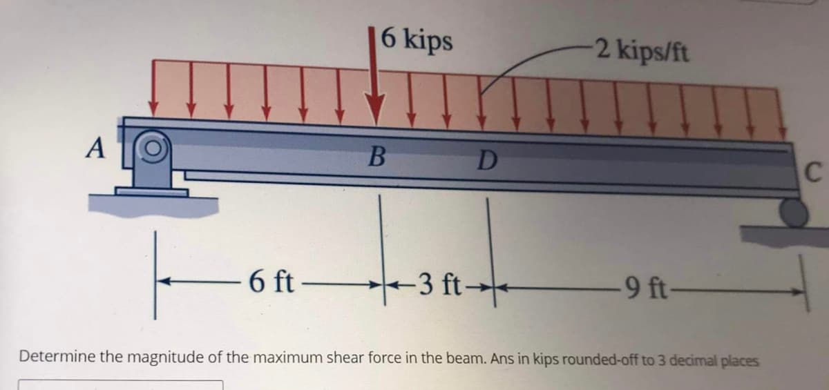 A
16 kips
B
6 ft-
D
ㅏ
Determine the magnitude of the maximum shear force in the beam. Ans in kips rounded-off to 3 decimal places
-3 ft
-2 kips/ft
-9 ft-
C