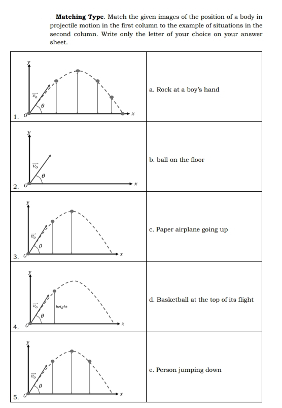 KIN
Va
1. 0
0
2.
3.
4.
Matching Type. Match the given images of the position of a body in
projectile motion in the first column to the example of situations in the
second column. Write only the letter of your choice on your answer
sheet.
a. Rock at a boy's hand
b. ball on the floor.
c. Paper airplane going up
d. Basketball at the top of its flight
e. Person jumping down
5.
KE
V₂
height
X
X
x
