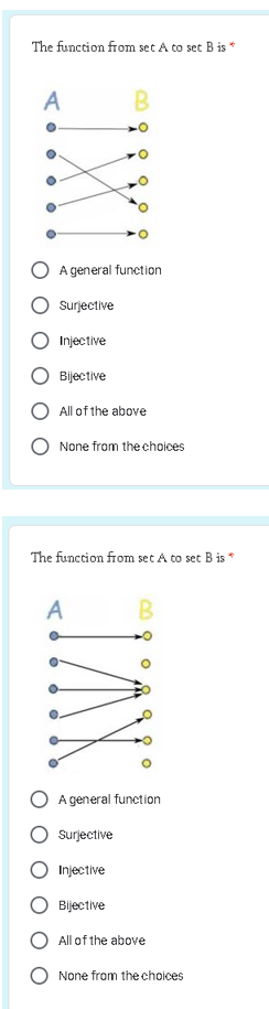 The function from set A to set B is *
A
A general function
Surjective
Injective
Bijective
All of the above
None from the choices
The function from set A to set B is *
A
B
A general function
Surjective
Injective
Bijective
All of the above
None from the choices
