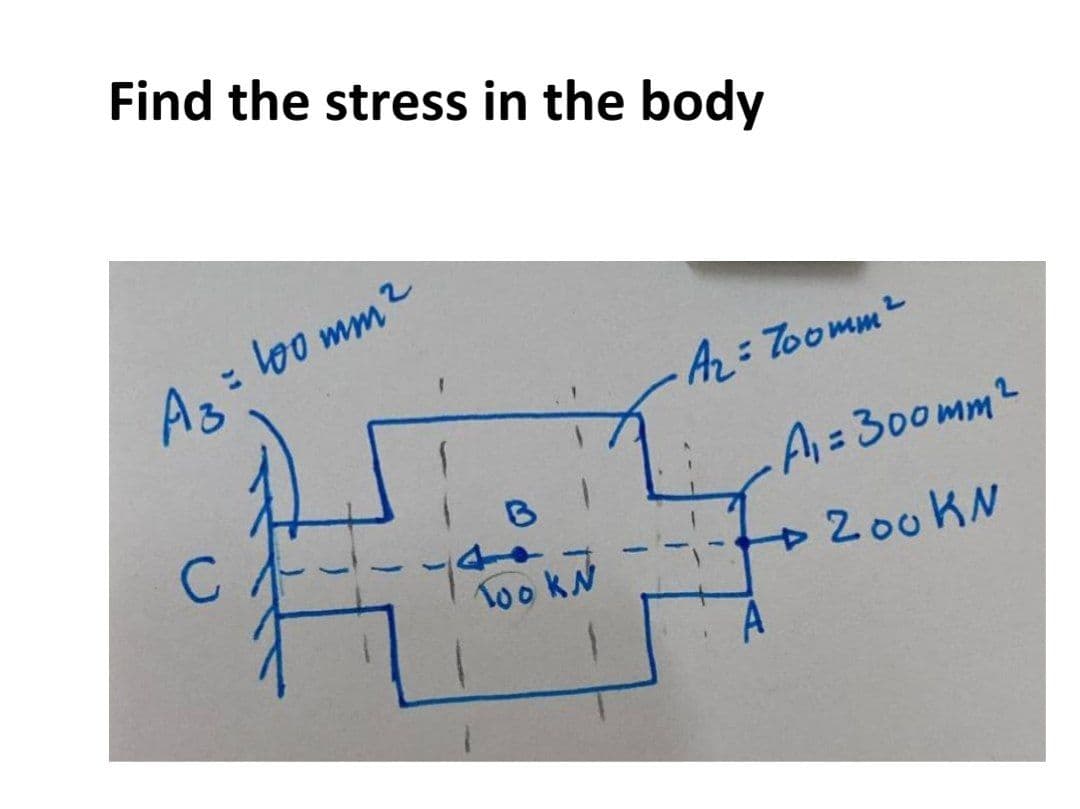Find the stress in the body
A3:l00 mm2
Az= Toomm
A=300mm2
200KN
A

