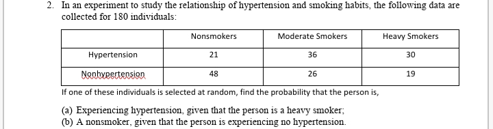 2. In an experiment to study the relationship of hypertension and smoking habits, the following data are
collected for 180 individuals:
Nonsmokers
Moderate Smokers
Heavy Smokers
Hypertension
21
36
30
Nontveertension
48
26
19
If one of these individuals is selected at random, find the probability that the person is,
(a) Experiencing hypertension, given that the person is a heavy smoker;
(b) A nonsmoker, given that the person is experiencing no hypertension.
